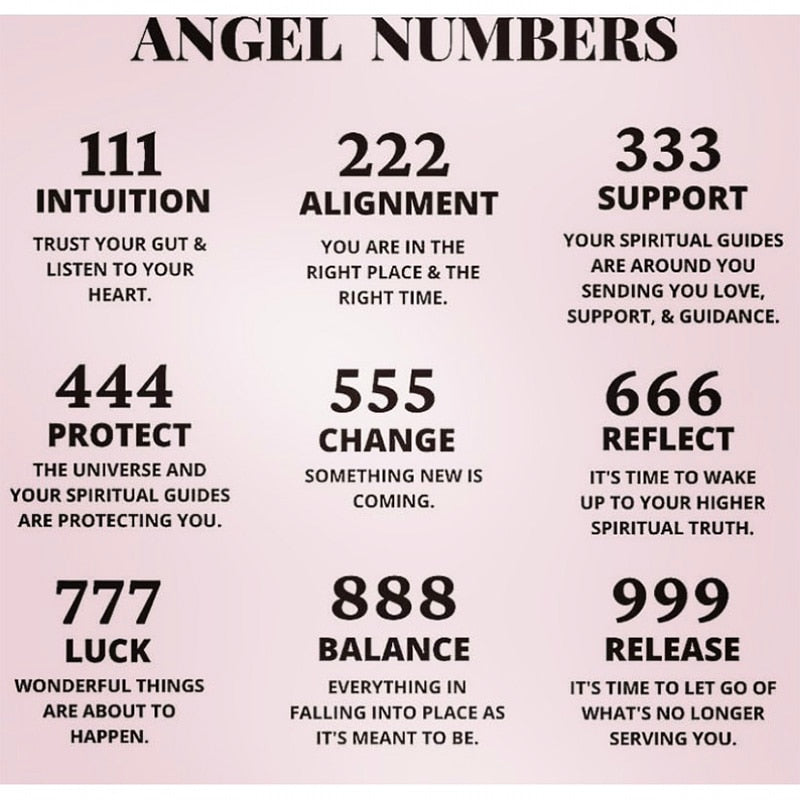 Angel Number Ankle Bracelet